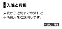 手術について
